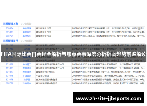 FIFA国际比赛日赛程全解析与焦点赛事深度分析指南趋势前瞻解读