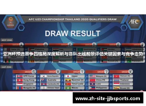 亚洲杯预选赛争四格局深度解析与各队出线前景评估关键因素与竞争走势