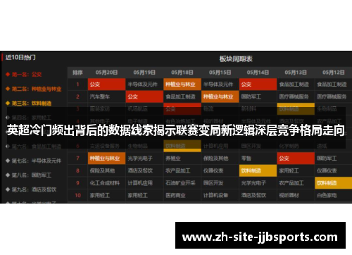 英超冷门频出背后的数据线索揭示联赛变局新逻辑深层竞争格局走向