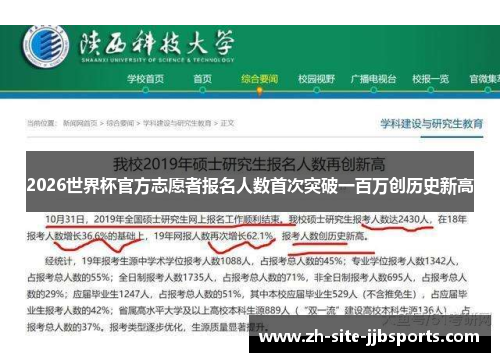 2026世界杯官方志愿者报名人数首次突破一百万创历史新高