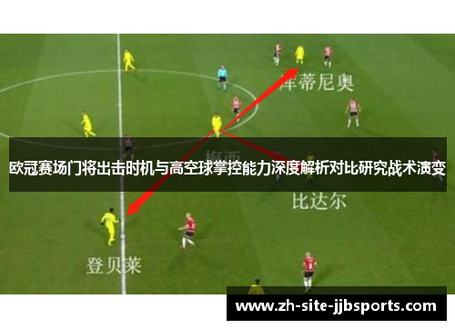 欧冠赛场门将出击时机与高空球掌控能力深度解析对比研究战术演变 欧冠赛场门将出击时机与高空球掌控能力深度解析对比研究战术演变
