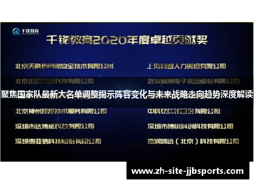 聚焦国家队最新大名单调整揭示阵容变化与未来战略走向趋势深度解读