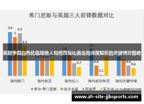 英超争四白热化临场换人如何改写比赛走向深度解析的关键博弈前瞻 英超争四白热化临场换人如何改写比赛走向深度解析的关键博弈前瞻