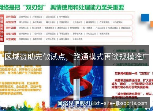 区域赞助先做试点，跑通模式再谈规模推广