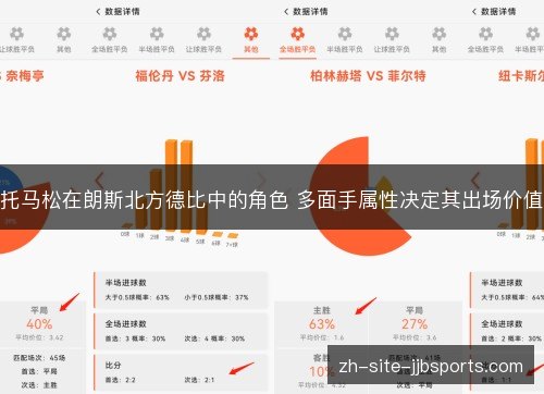 托马松在朗斯北方德比中的角色 多面手属性决定其出场价值 托马松在朗斯北方德比中的角色 多面手属性决定其出场价值